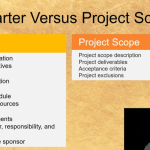 Sự khác biệt giữa Project Charter và Project Scope