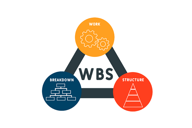 Tạo WBS trong PMP – Một Cuộc Phiêu Lưu Đầy Thách Thức